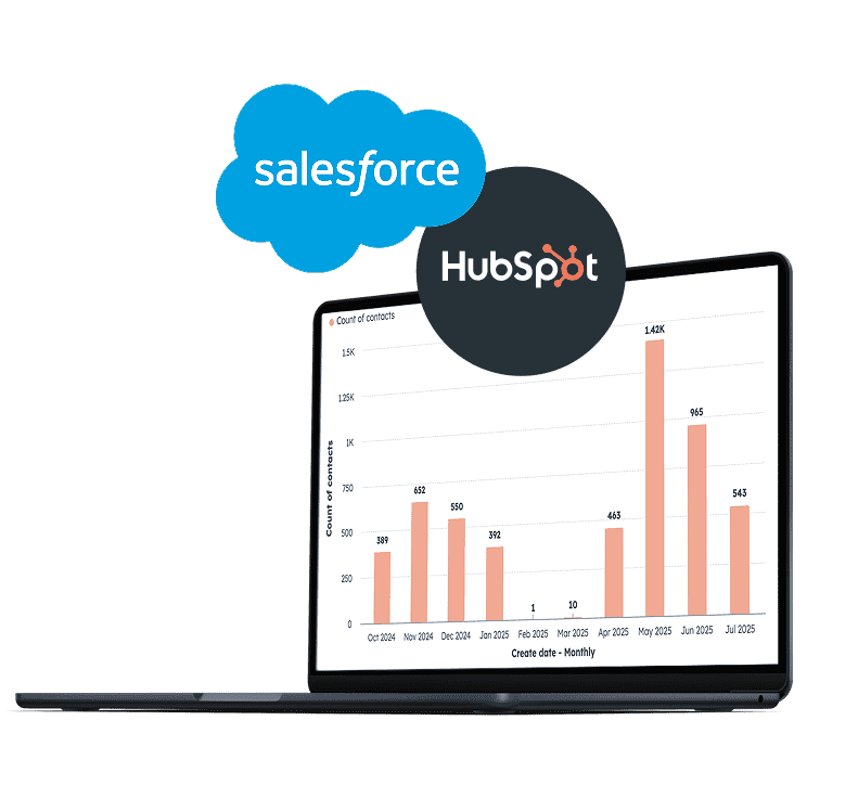 Salesforce and HubSpot solution